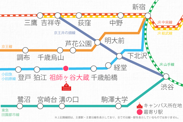 日本大学(商学部) 2020年版 No.369 日本大学 商学部 2020年版 (大学入試シリーズ ; 369) | NDLサーチ